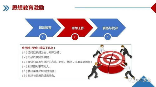 企業(yè)管理 體系、實(shí)踐與持續(xù)發(fā)展